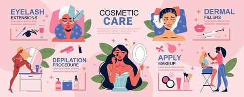 infografía de cuidado de cosmetología femenina vector