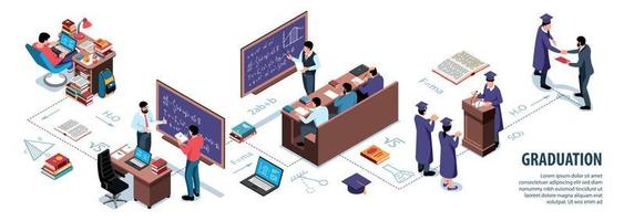 infografía de graduación académica isométrica vector