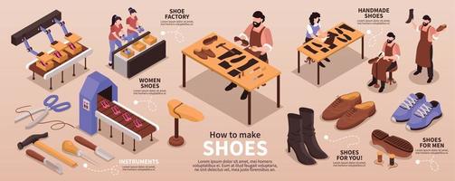 Shoes Manufacturing Isometric Infographics vector