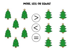 More, less, equal with Christmas trees. Math comparison. vector