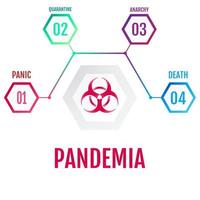 infografías sobre las consecuencias de la pandemia de coronavirus vector