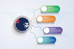 French Southern and Antarctic Lands Flag with Infographic Design isolated on Dot World map vector