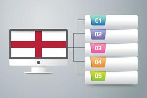 Bandera de Inglaterra con diseño infográfico incorporado con monitor de computadora vector