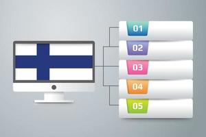 Bandera de Finlandia con diseño infográfico incorporado con monitor de computadora vector