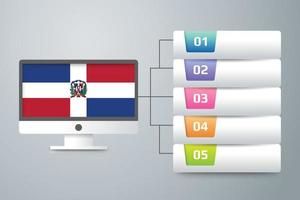 Bandera de República Dominicana con diseño infográfico incorporado con monitor de computadora vector