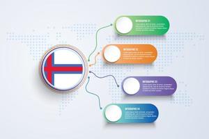 Faroe Island Flag with Infographic Design isolated on Dot World map vector