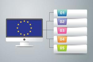 European Union Flag with Infographic Design Incorporate with Computer Monitor vector