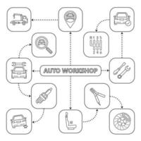 Mapa mental de taller automático con iconos lineales vector