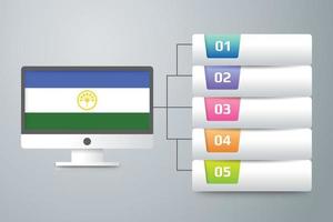 bandera de bashkortostán con diseño infográfico incorporado con monitor de computadora vector