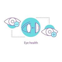 Eye health concept icon. Ophthalmology idea thin line illustration. Myopia and hyperopia treatment. Vector isolated outline drawing