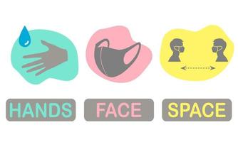 A set of HAND, FACE, SPACE logo. It is  followed the COVID19 disease situation. An announcement for people to avoiding the germs, viruses and illness. vector