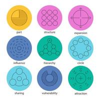 Abstract symbols linear icons set. Part, structure, expansion, influence, hierarchy, attraction, sharing, vulnerability, circle. Thin line outline symbols on color circles. Vector illustrations