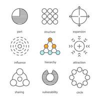 Conjunto de iconos lineales de símbolos abstractos. parte, estructura, expansión, influencia, jerarquía, atracción, compartir, vulnerabilidad, círculo. símbolos de contorno de línea fina. ilustraciones de contorno vectorial aislado vector