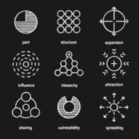 Abstract symbols chalk icons set. Part, structure, expansion, influence, hierarchy, attraction, sharing, vulnerability, circle. Isolated vector chalkboard illustrations