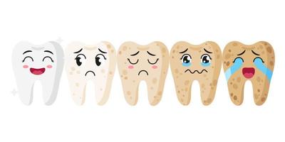 Vector cartoon cute characters of teeth with different emotions and stages of the disease.