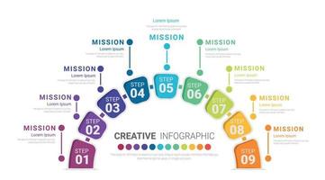 Half circle Infographic elements design with 9 options
