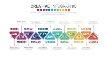 planificador de año 12 meses, vector de diseño de infografías de línea de tiempo