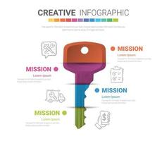 Key elements infographics design for Presentation business vector