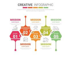 Infographic design template with numbers 5 option vector