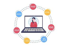 Software Development and Programming Code on Computer Vector Illustration for Technology, Engineer Team, coding, Marketing Material, Business and Presentation