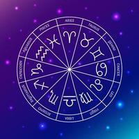 Zodiac circle. Astrology elements on space background with glowing stars. Zodiac symbols on starry sky. Vector illustration