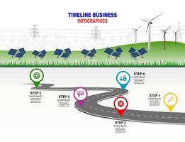 vector plantilla infografía línea de tiempo de operaciones comerciales con banderas y marcadores de posición en carreteras con curvas. innovación, por el medio ambiente y la sociedad ciudad que conviva. símbolos, pasos para el éxito