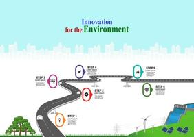 Vector template infographic Timeline of business operations with flags and placeholders on curved roads. Innovation, for environment and society city that can live together. Symbols, steps for success