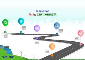 vector plantilla infografía línea de tiempo de operaciones comerciales con banderas y marcadores de posición en carreteras con curvas. innovación, por el medio ambiente y la sociedad ciudad que conviva. símbolos, pasos para el éxito