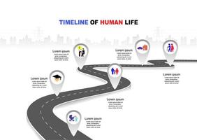 Vector template Infographic Timeline of human life with flags and placeholders on curved roads. Symbols, steps for successful business planning Suitable for advertising and presentations.