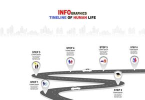 vector plantilla infografía línea de tiempo de la vida humana con banderas y marcadores de posición en carreteras con curvas. símbolos, pasos para una planificación empresarial exitosa adecuados para publicidad y presentaciones.