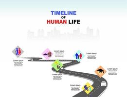vector plantilla infografía línea de tiempo de la vida humana con banderas y marcadores de posición en carreteras con curvas. símbolos, pasos para una planificación empresarial exitosa adecuados para publicidad y presentaciones.