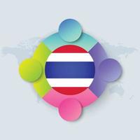 Thailand Flag with Infographic Design isolated on World map vector