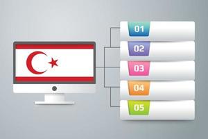 Turkish Republic of Northern Cyprus Flag with Infographic Design Incorporate with Computer Monitor vector