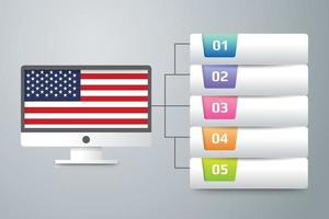 Bandera de Estados Unidos con diseño infográfico incorporado con monitor de computadora vector