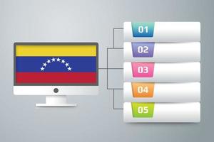 bandera de venezuela con diseño infográfico incorporado con monitor de computadora vector