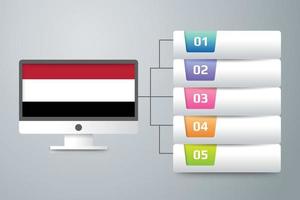 Bandera de yemen con diseño infográfico incorporado con monitor de computadora vector