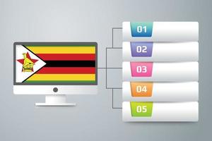 Bandera de zimbabwe con diseño infográfico incorporado con monitor de computadora vector