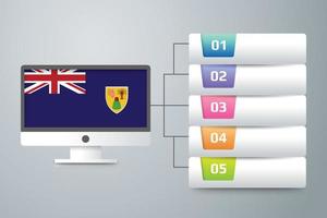 Bandera de las islas turcas y caicos con diseño infográfico incorporado con monitor de computadora vector