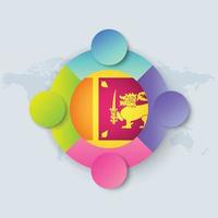 Sri Lanka Flag with Infographic Design isolated on World map vector