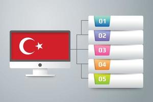 Bandera de Turquía con diseño infográfico incorporado con monitor de computadora. vector