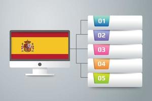 Spain Flag with Infographic Design Incorporate with Computer Monitor vector