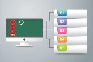 Bandera de turkmenistán con diseño infográfico incorporado con monitor de computadora vector