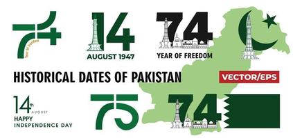 Historical Dates of Pakistan, 74 years of freedom, 14th August, 23th march minor e Pakistan, Lahore fort vector