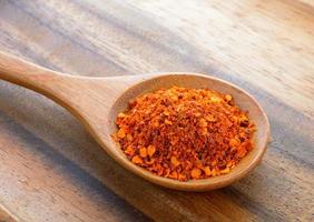 Cayenne pepper in a spoon photo