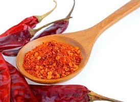 Cayenne pepper in wood spoon on white background photo