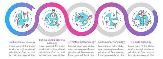 Oncology vector infographic template. Cancer treatment presentation design elements. Gastrointestinal oncology. Data visualization, five steps. Process timeline chart. Workflow layout, linear icons