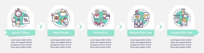 Skincare vector infographic template. Special offers. New arrivals. Trading presentation design elements. Data visualization with 5 steps. Process timeline chart. Workflow layout with linear icons