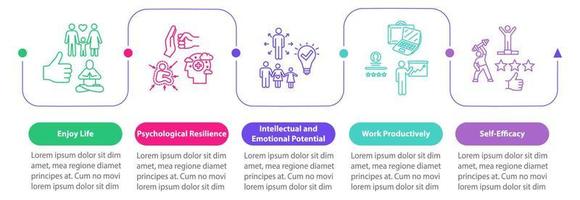 Plantilla de infografía de vector de salud mental. Elementos de diseño de presentación de bienestar psicológico. trabajar productivamente. visualización de datos, cinco pasos. gráfico de la línea de tiempo del proceso. diseño de flujo de trabajo, iconos lineales