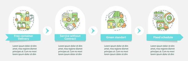 Trash collection service offers vector infographic template. Presentation outline design elements. Data visualization with 4 steps. Process timeline info chart. Workflow layout with line icons