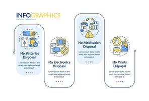 Not accepted rubbish vector infographic template. Garbage collection presentation outline design elements. Data visualization with 4 steps. Process timeline info chart. Workflow layout with line icons